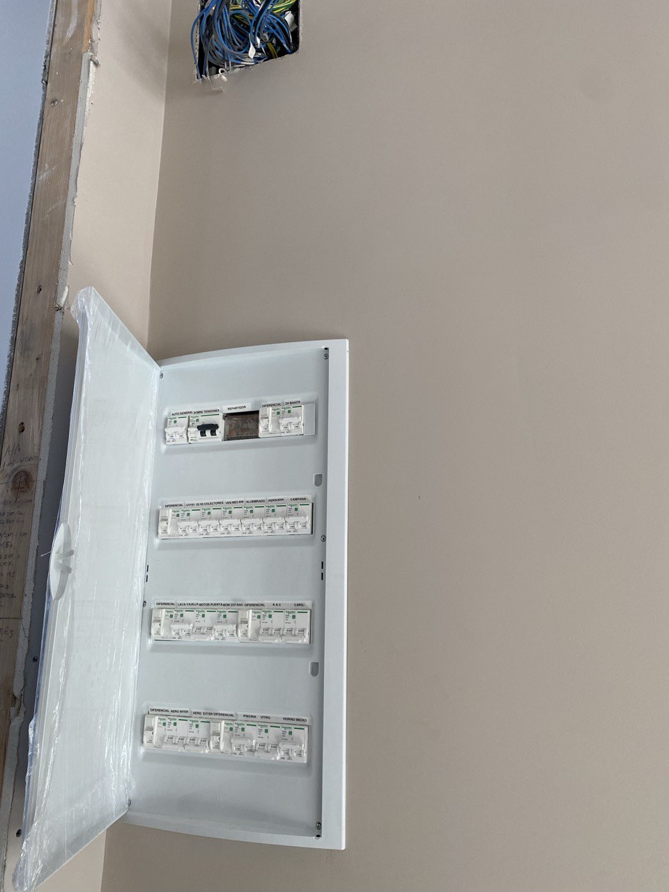 cuadro electrico